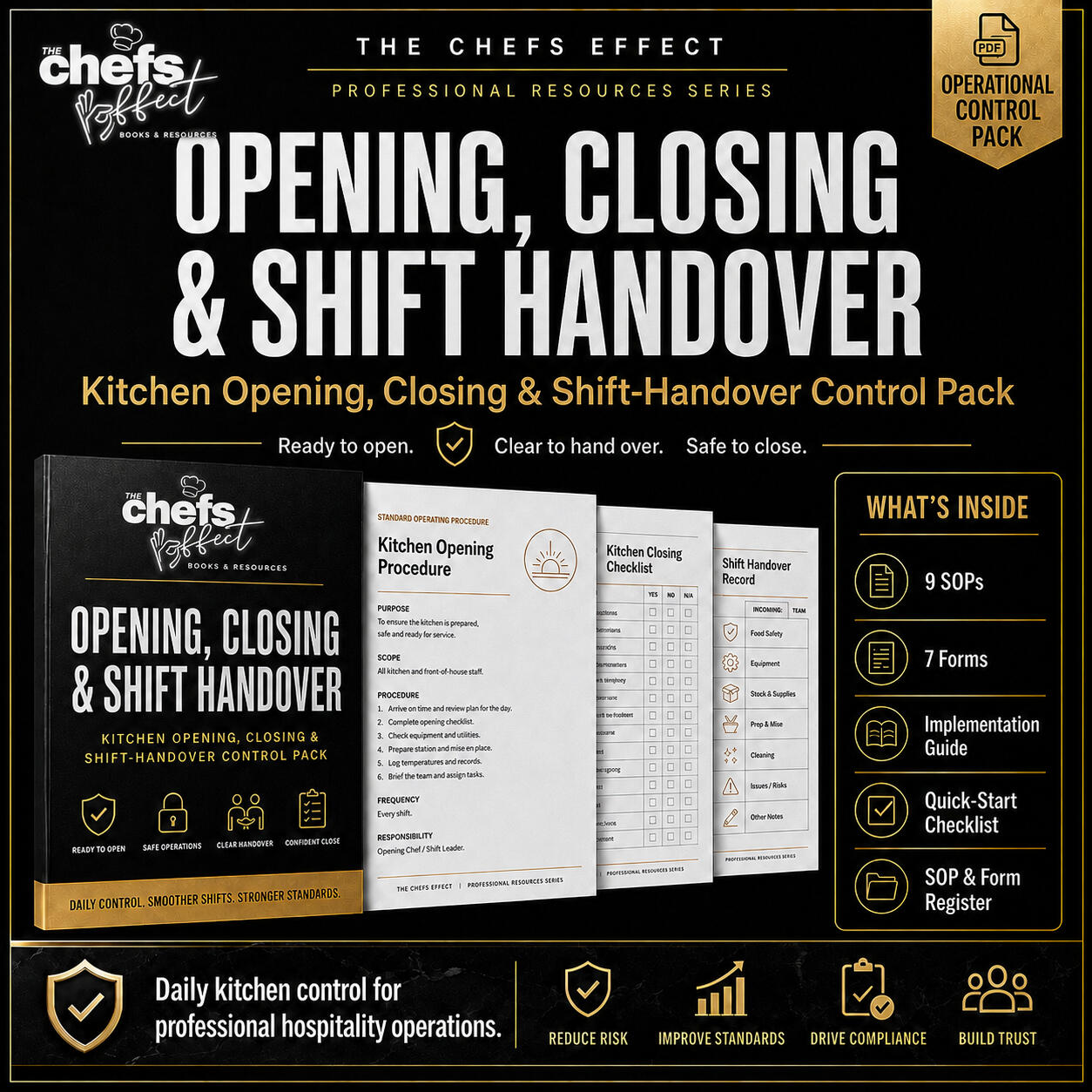 Opening & Closing